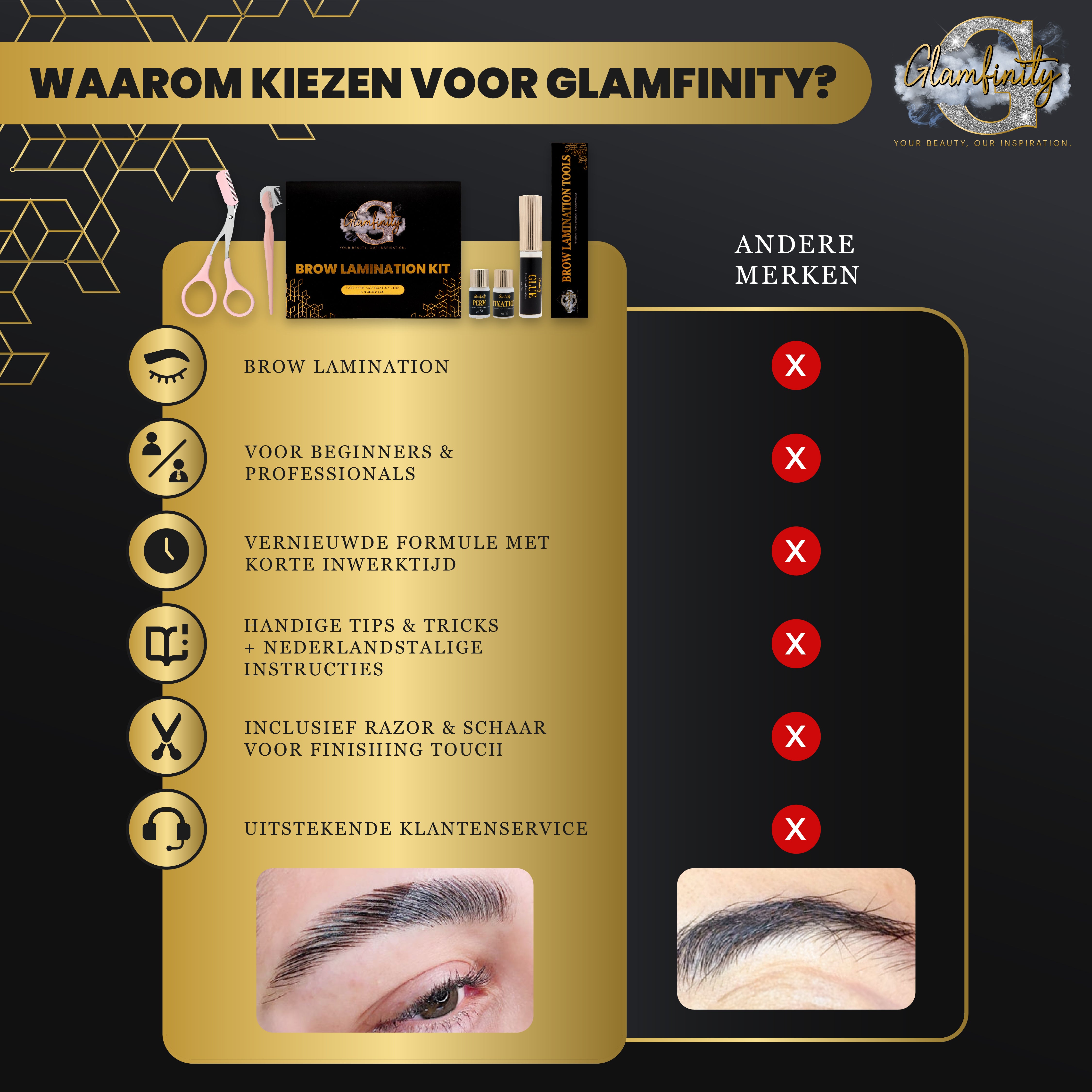 Brow lamination kit