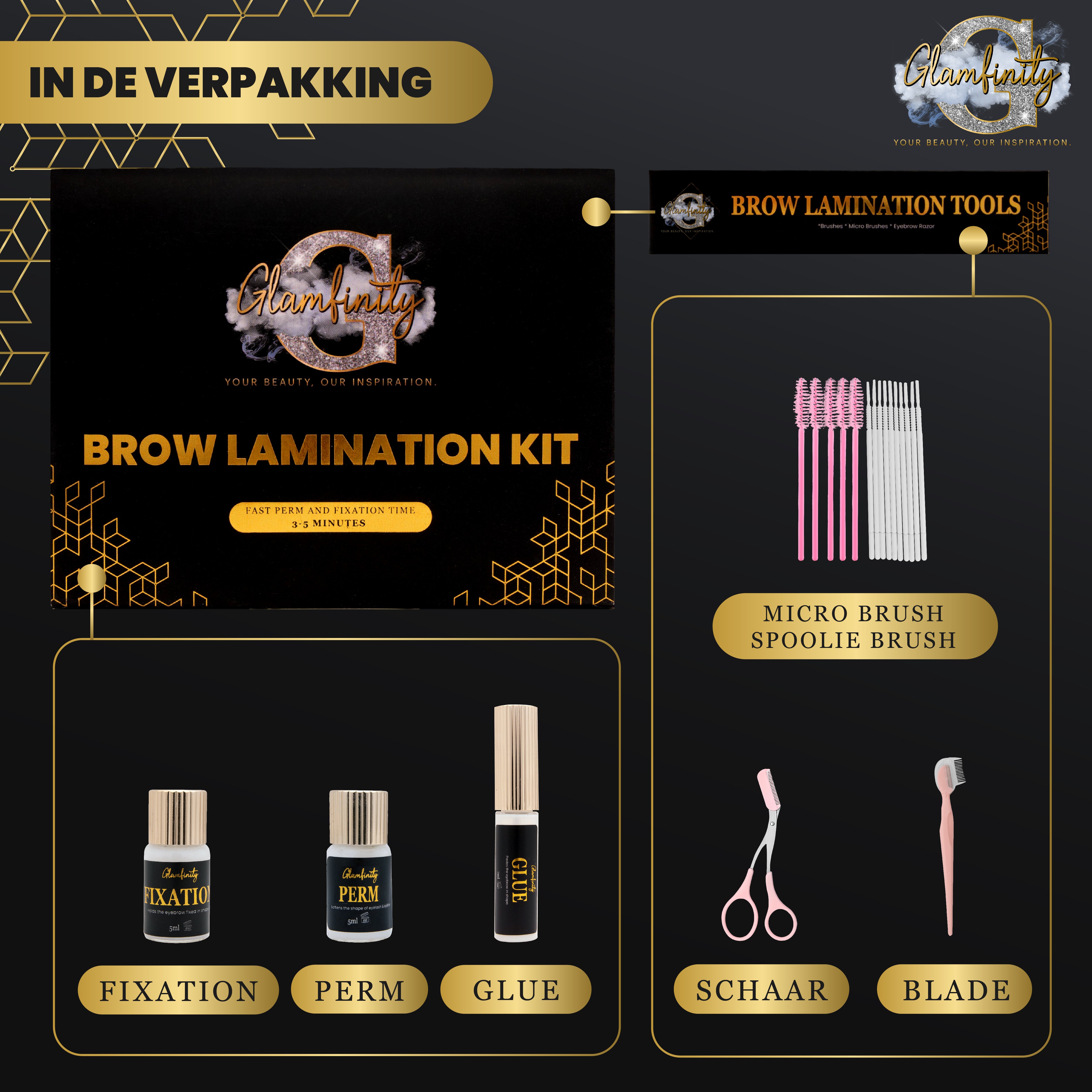 Brow lamination kit